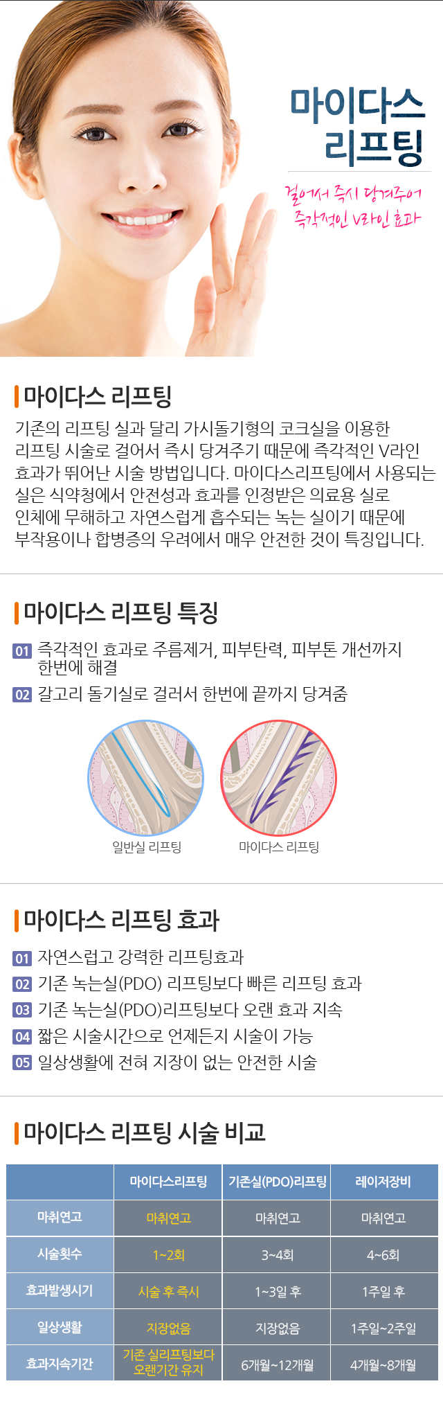 ���̴ٽ�������